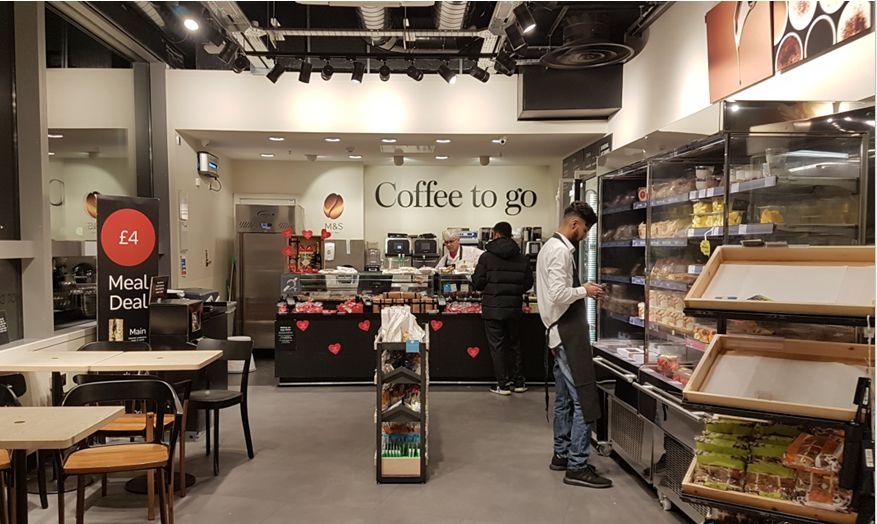 Gran consumo y restauración en UK: competencia por la cuota de estómago