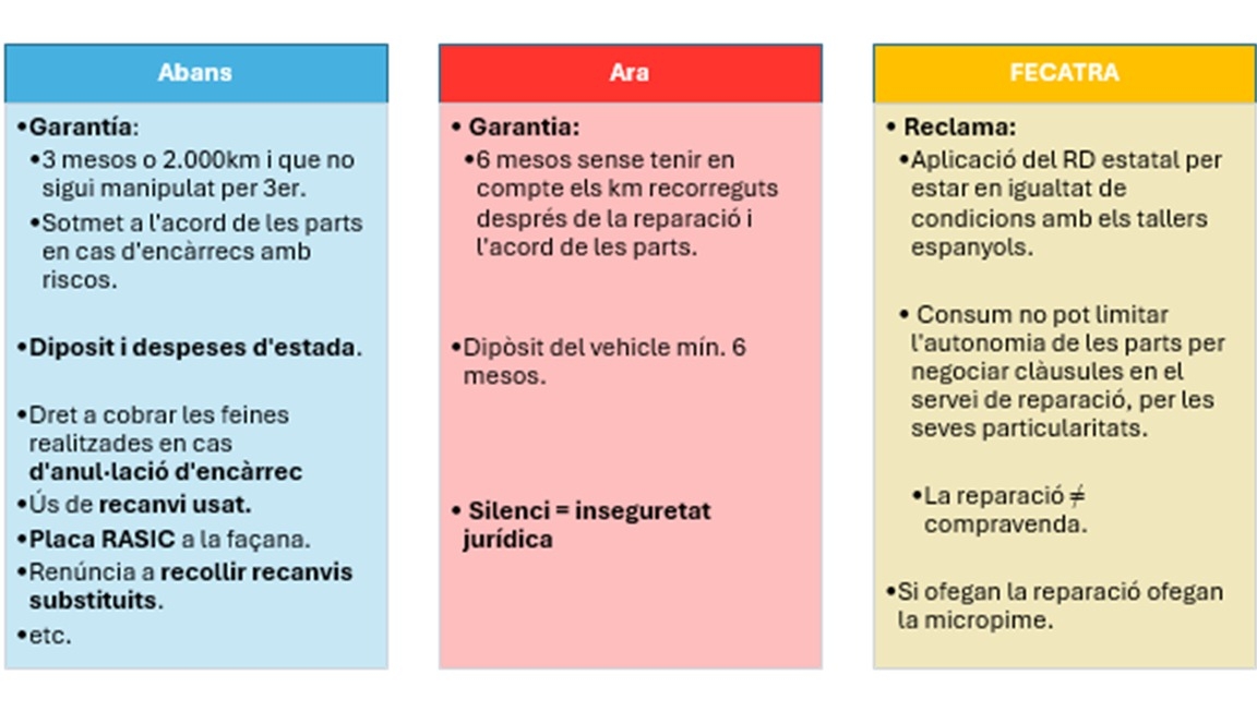 Ejemplos de la nueva interpretación.