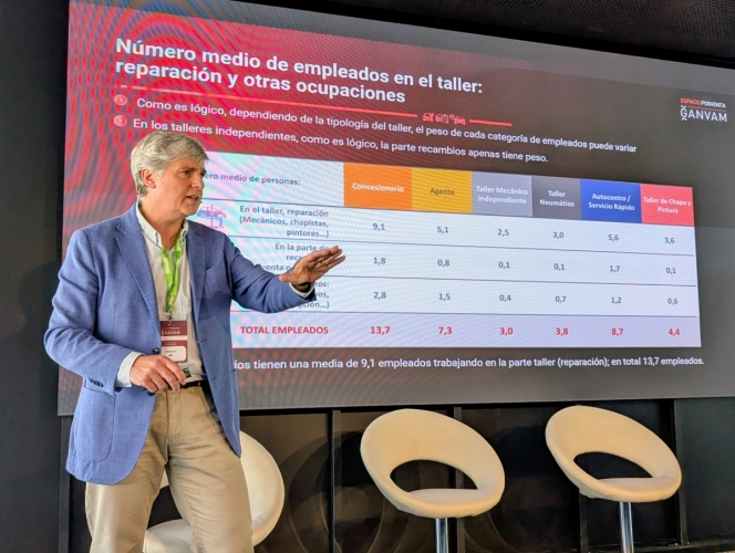 El taller mecánico multimarca arrasa en el número entradas de coches para reparar