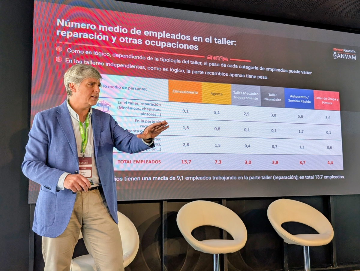 Fernando López, director de Gipa España, durante su ponencia en el Espacio Posventa de Ganvam. - 