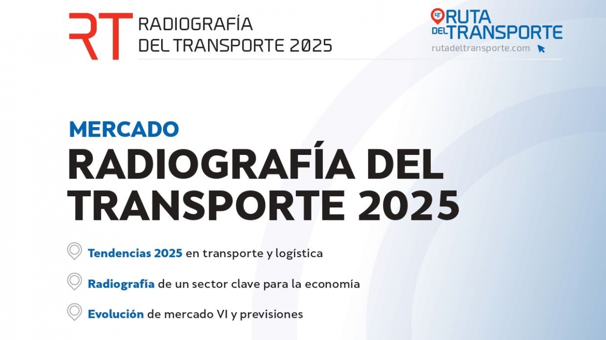 Radiografía de un sector clave para la economía