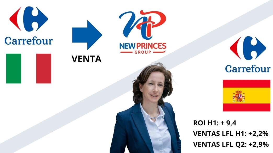 Carrefour vende su negocio en Italia a NewPrinces Group