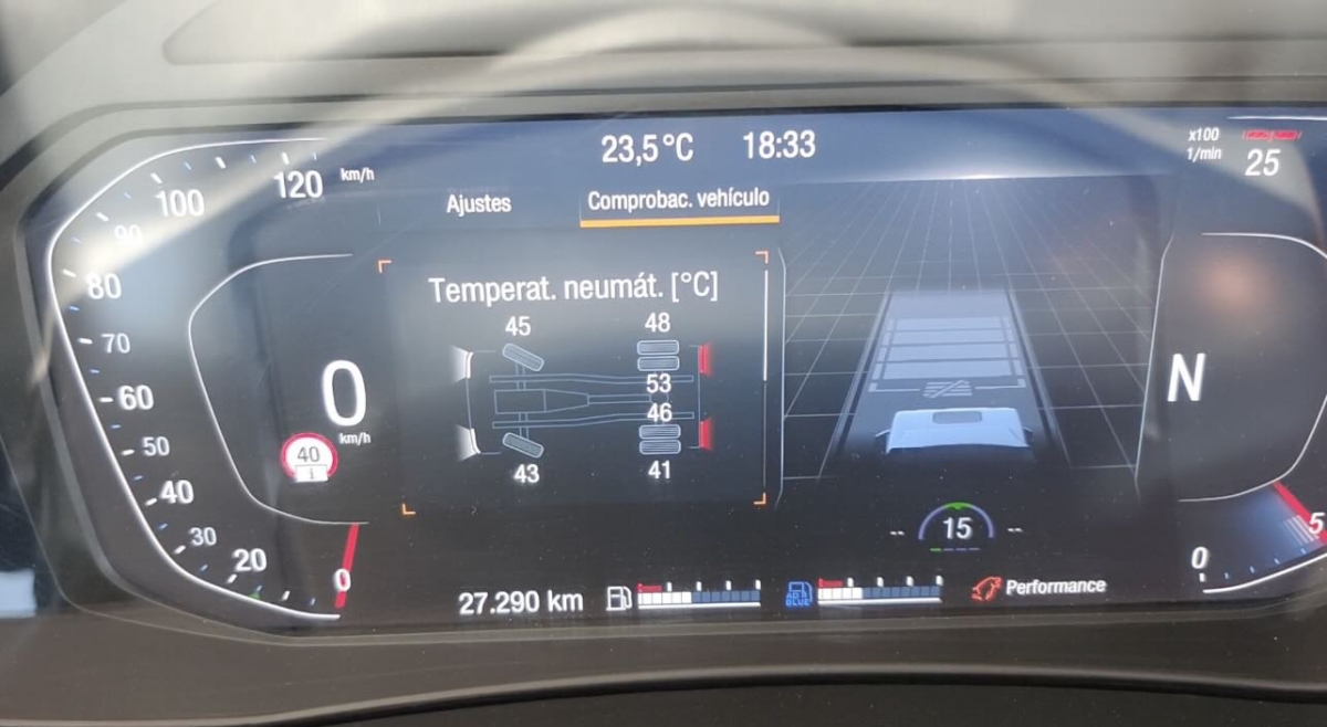 Muy completa la información que ofrece el cuadro de instrumentos.
