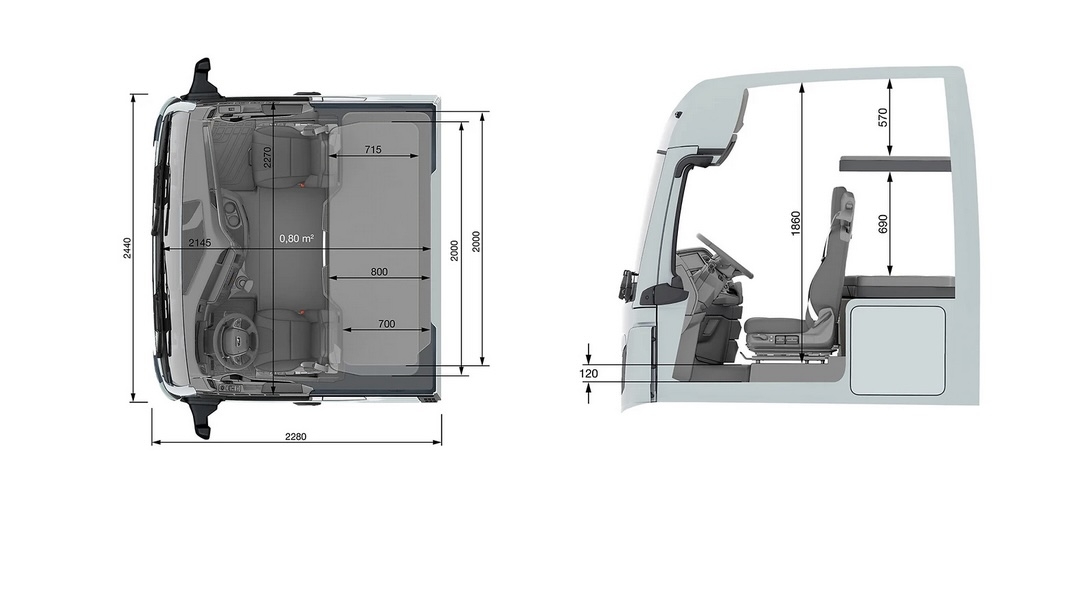 Dimensiones de la cabina GM de la gama TGX.