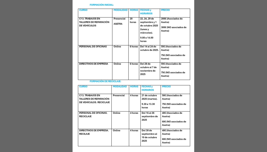 Convocatorias de los cursos de Asetra sobre riesgos laborales.