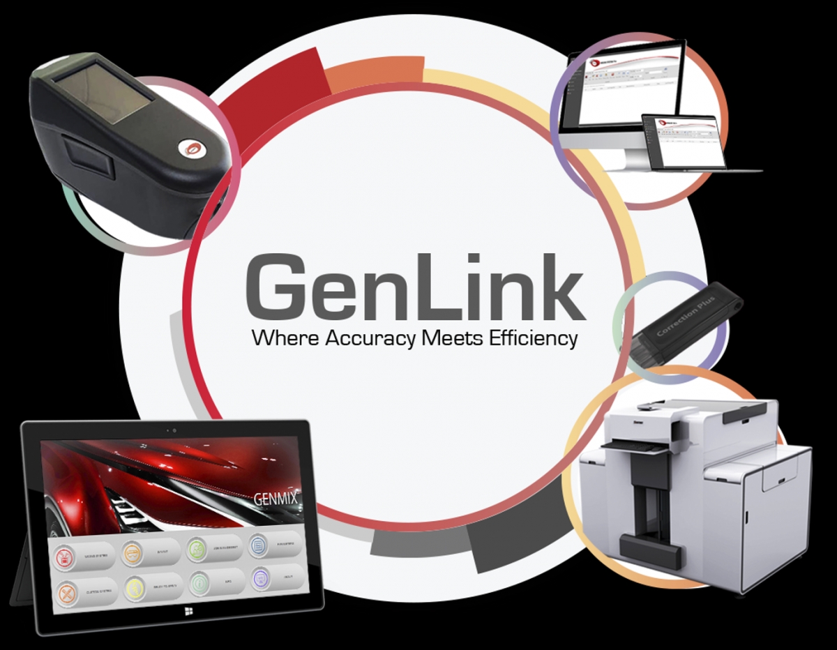 Con GenMix Cloud, la digitalización prometida por GPC ya está aquí