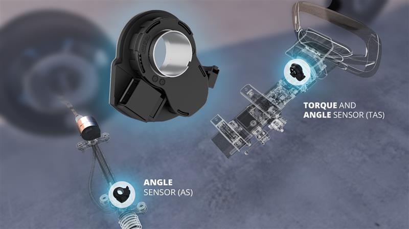 Forvia Hella inicia la producción en serie de su tercer proyecto de sensores de dirección totalmente eléctricos por cable