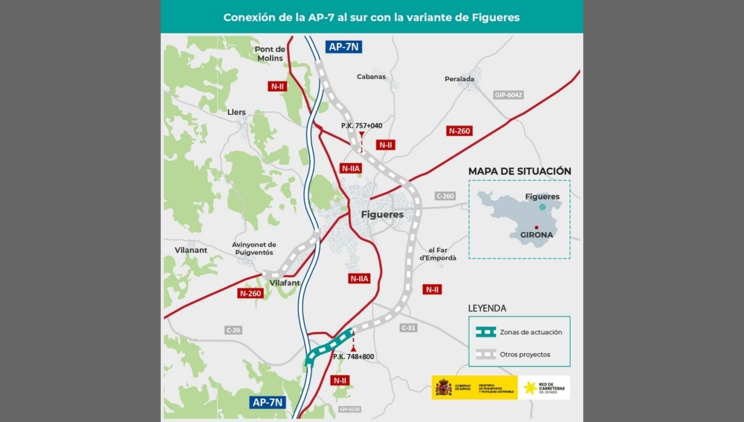 Croquis de la actuación de la conexión de la AP-7 al sur con la variante de Figueras.