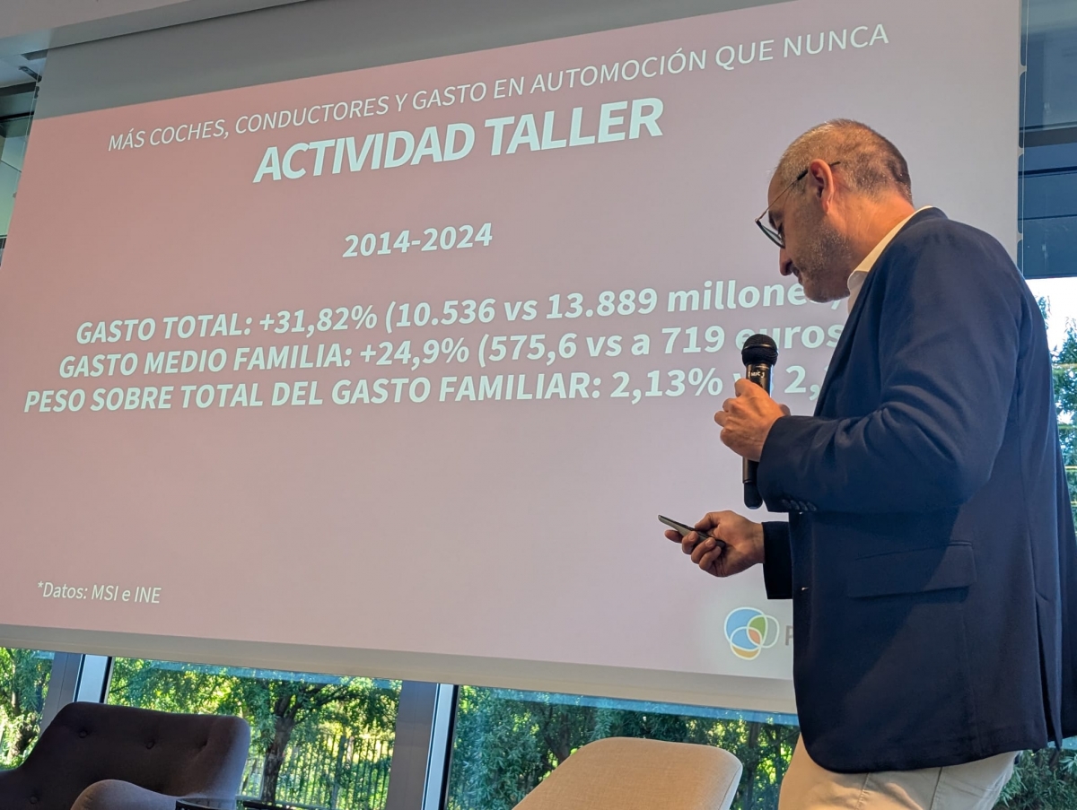 El fundador de MP3 Automoción repasó el gasto en taller, coche nuevo y coche de ocasión.