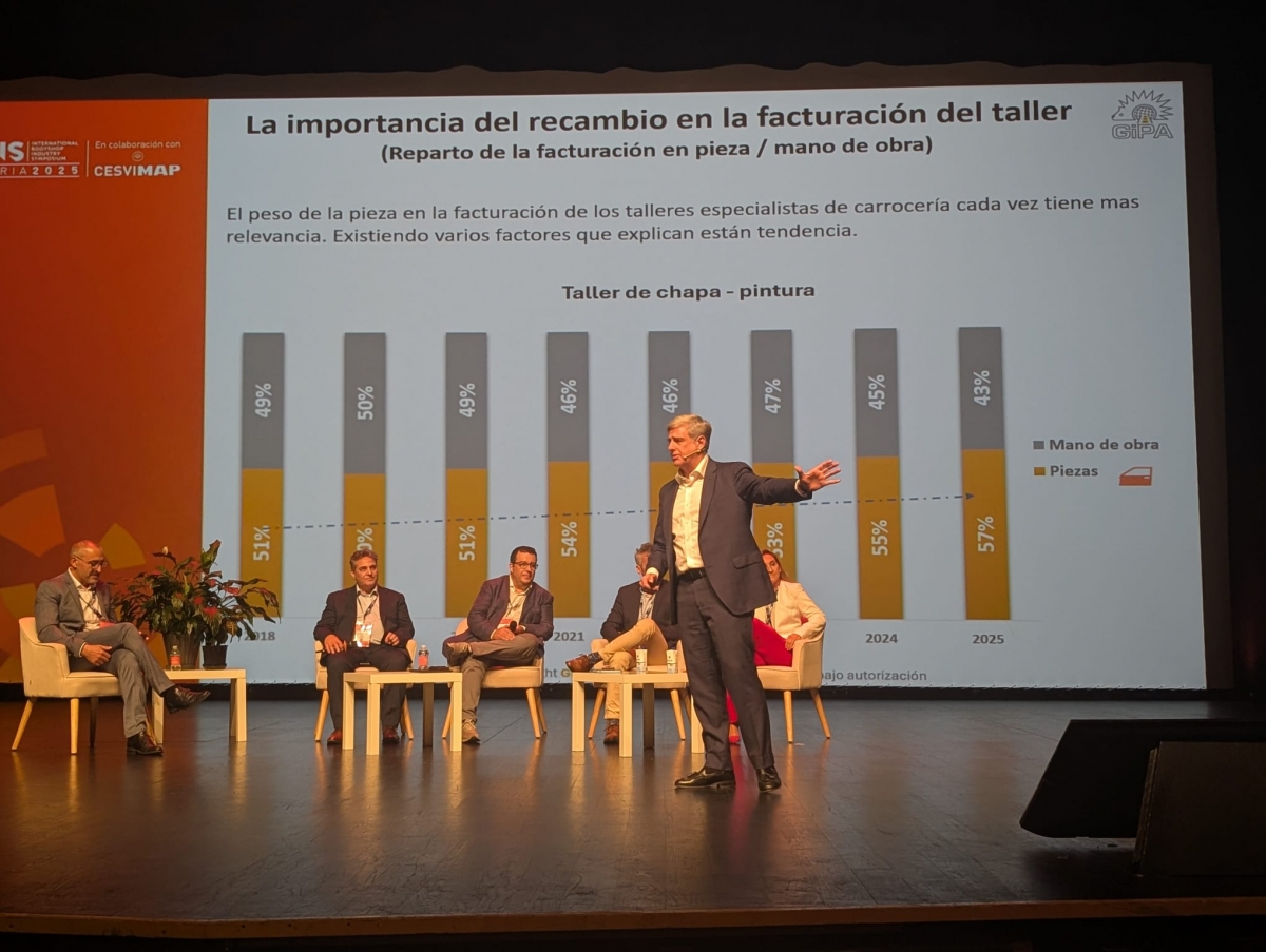 El usuario prioriza la fiabilidad como criterio principal para elegir taller