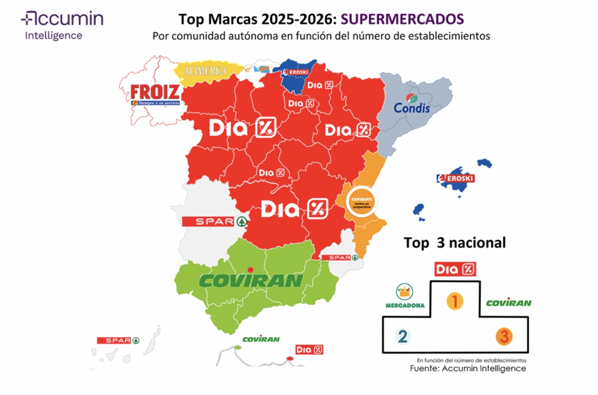 Datacentric Marketing.