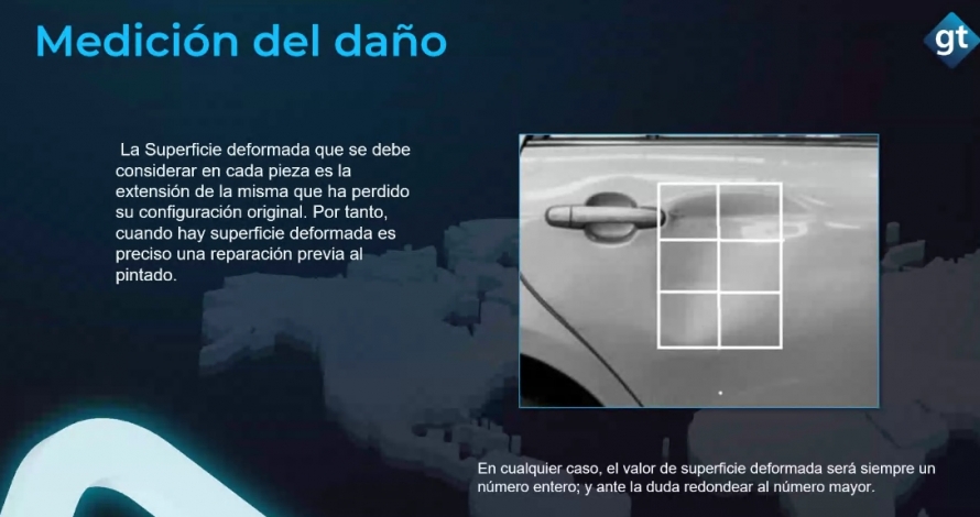 Todo lo que el taller debe saber sobre baremos de pintura: qué son, cuántos hay, sus señas de identidad...