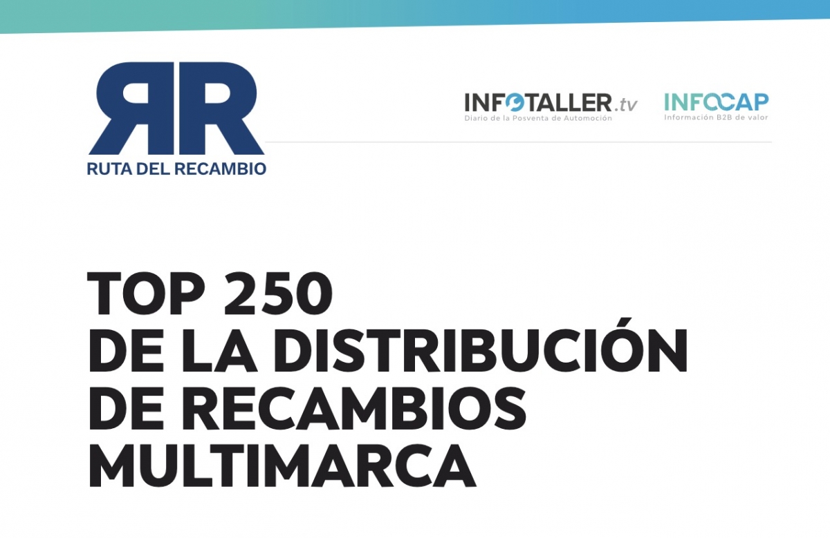 Top 250 de la distribución de recambios multimarca