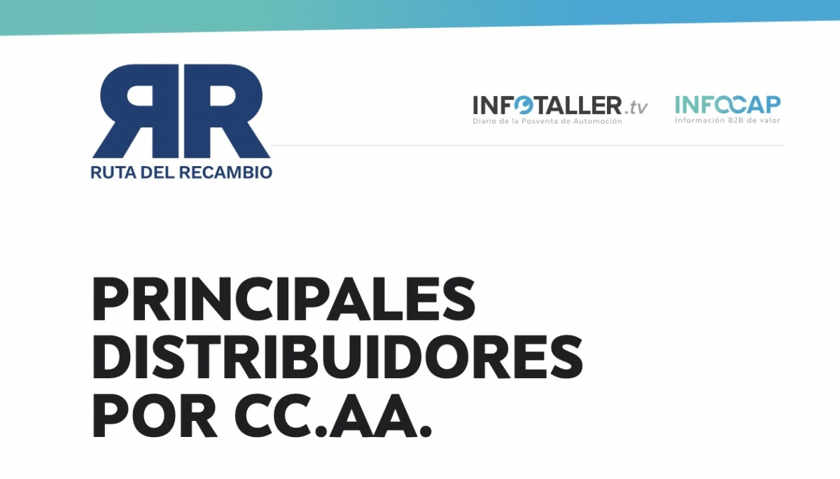 Principales distribuidores por CC.AA. 