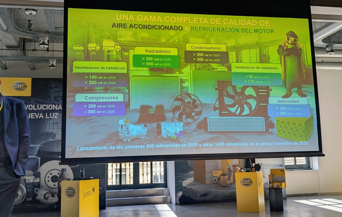 Hella retorna al termocontrol y refuerza su apuesta por los productos de mecánica