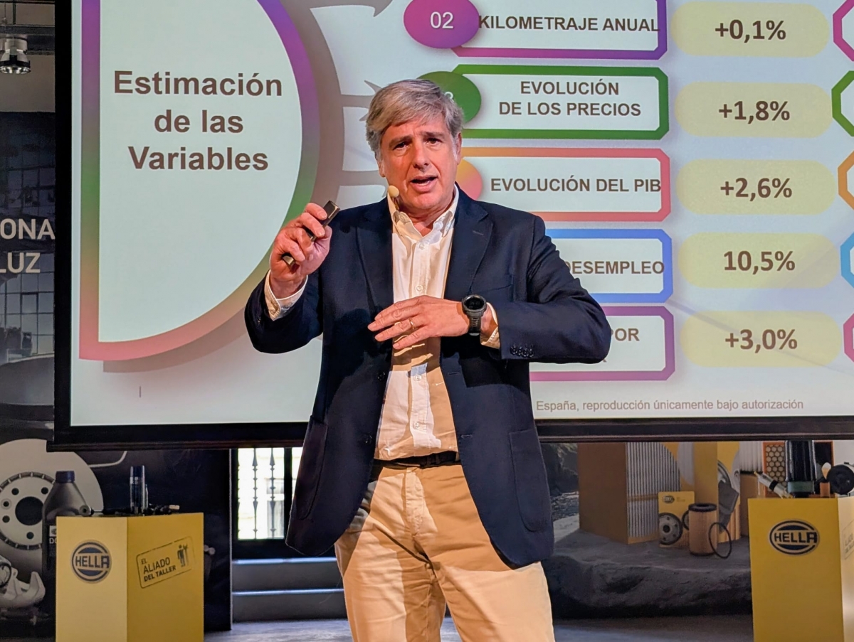 El recambio de mecánica en el sector independiente crecerá el 18,9% hasta 2028