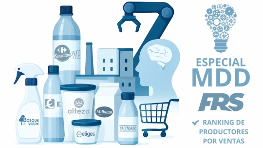 FRS publicará el primer ranking de fabricantes de MDD por ventas