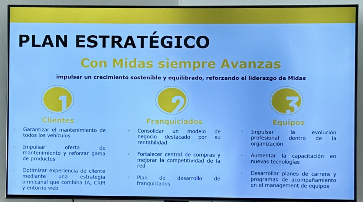 Líneas maestras del Plan Estratégico de Midas para los próximos años.