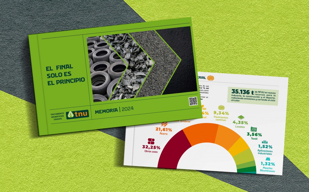La Memoria de 2024 de TNU, ya está disponible.