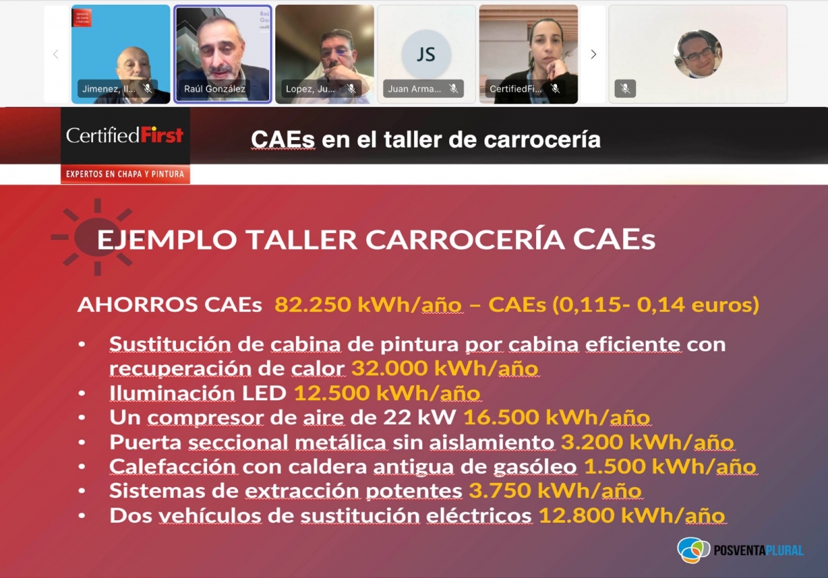 Certified First ahonda en la sostenibilidad del taller de carrocería con el primer webinar dedicado a los Certificados de Ahorro Energético
