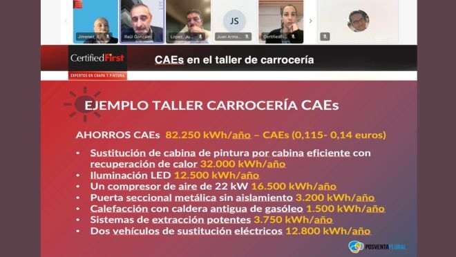 Certified First ahonda en la sostenibilidad del taller de carrocería con el primer webinar dedicado a los Certificados de Ahorro Energético