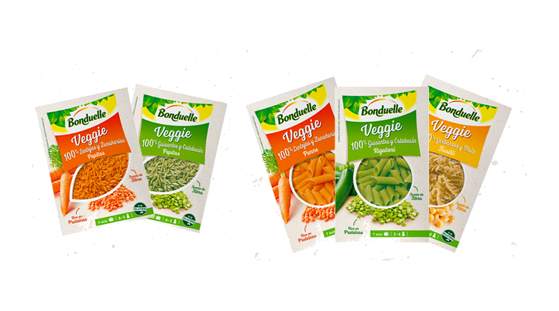 Bonduelle revoluciona la forma de comer vegetales