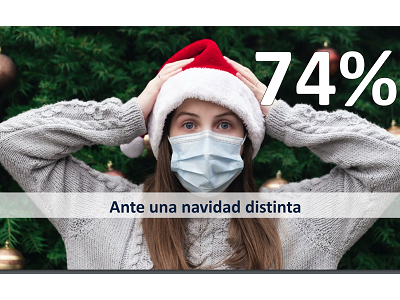 El 70% de los consumidores reducirá su presupuesto en esta campaña de Navidad