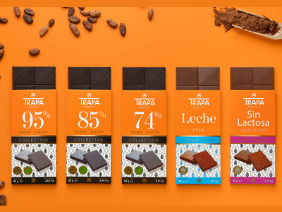 Chocolates TRAPA aumenta su facturación hasta superar los 14 millones de euros