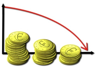 El 55% de las empresas del sector de alimentación cree que aumentarán las alianzas entre empresas