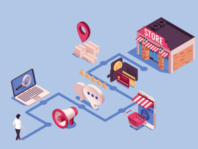 Los retos del Retail para el 2022