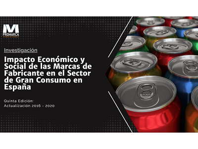 Las Marcas de Fabricante alcanzaron un récord histórico en su peso sobre el PIB español del 7,7 %