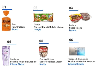 La innovación de las Marcas, una gran palanca de crecimiento para el sector de Gran Consumo