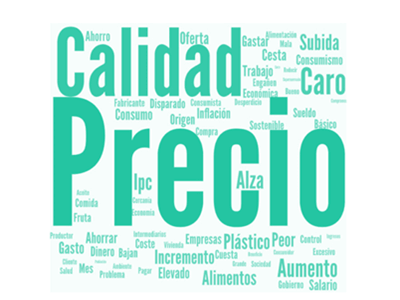 Se percibe una ligera mejora en la confianza de los consumidores, aunque no termina de calar en las perspectivas a medio plazo