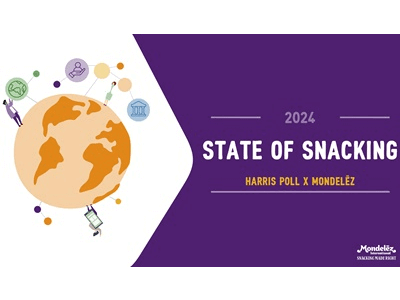 Los consumidores ven el snacking como una forma de conectar