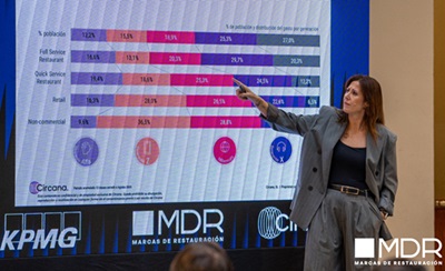 La Restauración de Marca consolida su crecimiento