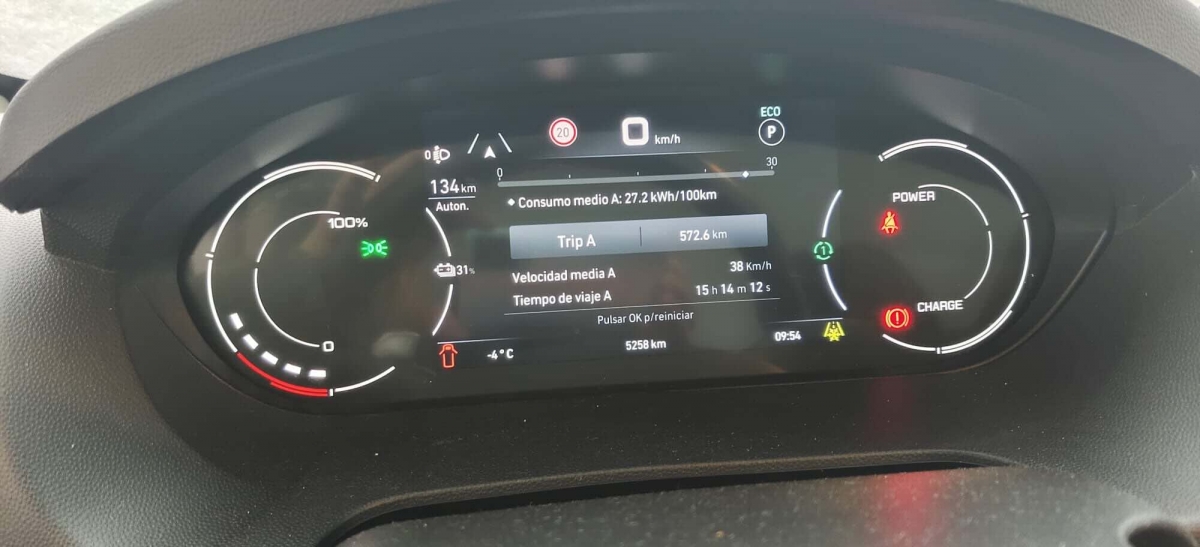 La E-Ducato cubrió más de 572 km con un consumo medio de 27,2 kWh/100 km.