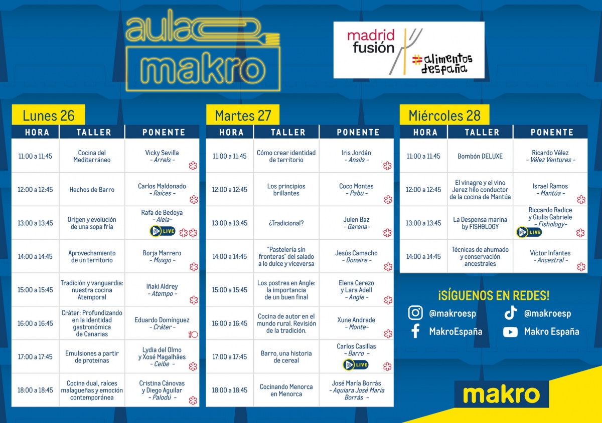 Aula Makro horarios.