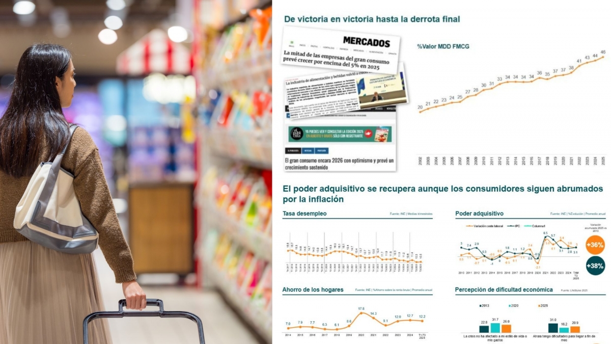 César Valencoso (Worldpanel): 