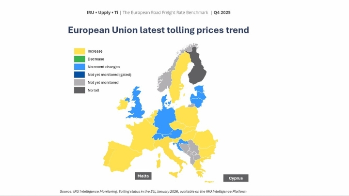 Mapa de los peajes en Europa.