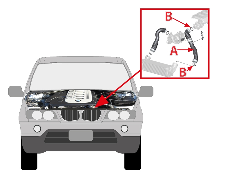 Imagen explicativa de la avería que presenta el todoterreno X5 de BMW.