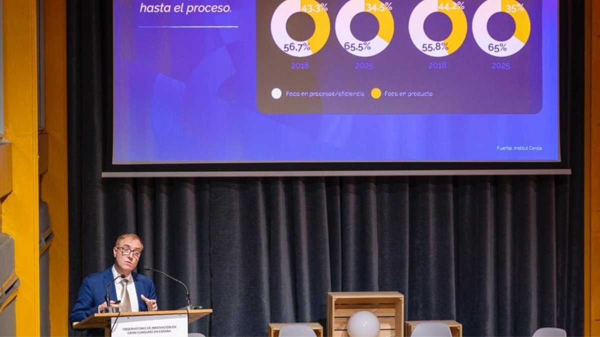 El Observatorio de Innovación en Gran Consumo presenta en su 9ª edición una radiografía de la innovación en el sector en España