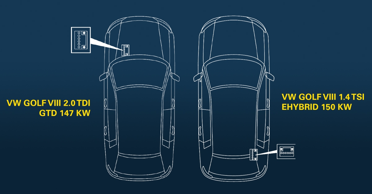 Ubicación de la batería.