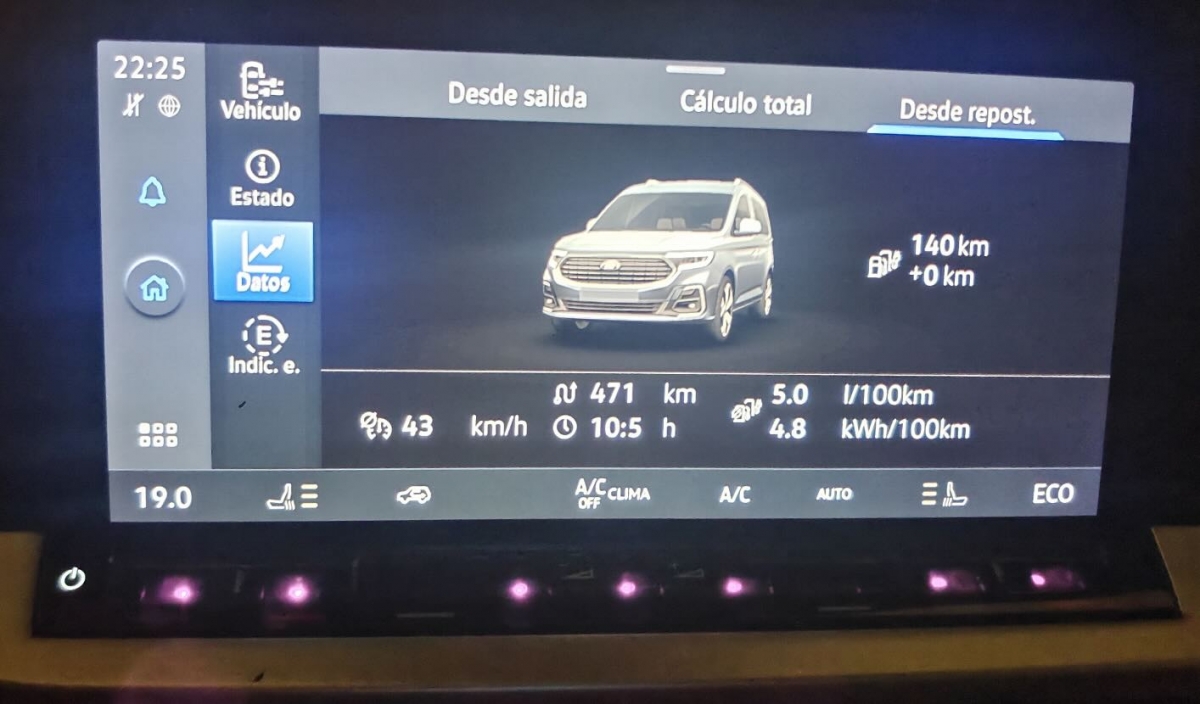 Con estos números concluyó nuestra prueba de largo alcance este PHEV.