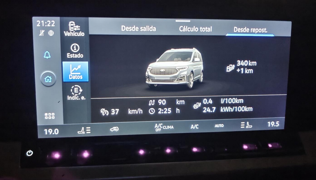 La participación del motor de gasolina en los primeros 90 km fue mínima.