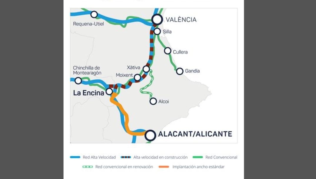 Adaptación al ancho estándar La Encina-Alicante.