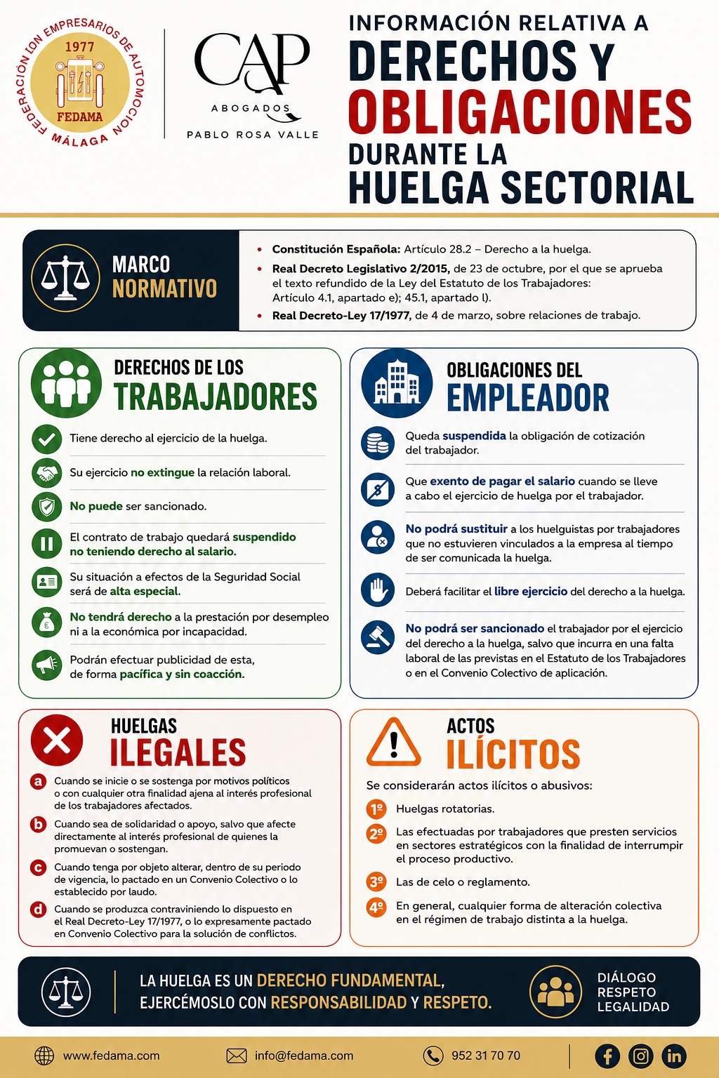 Información para los talleres malagueños con sus derechos y obligaciones durante la huelga sectorial.