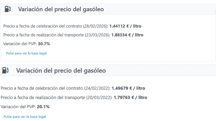 Comparativa de la evolución de los precios del gasóleo tras el estallido de la guerra de Irán (arriba) y tras la guerra de Ucrania (abajo).