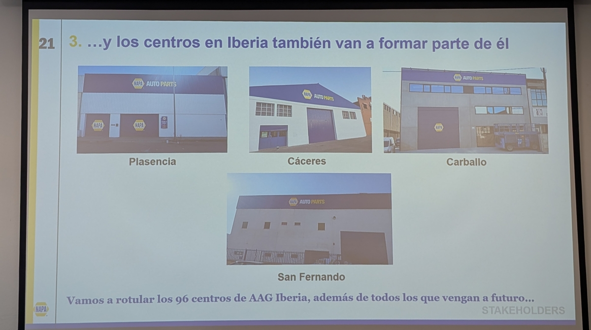 Centros NAPA Auto Parts ya identificados como tales.