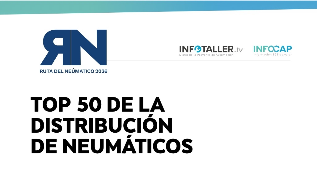 Top 50 de la distribución de neumáticos