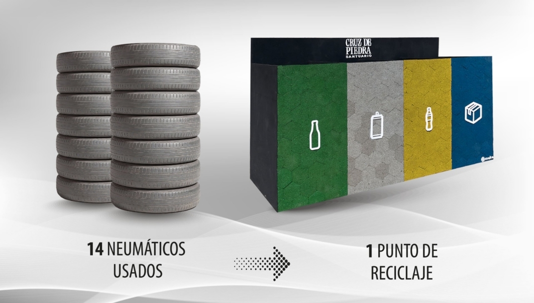 Neumáticos usados reciclados, también para fabricar contenedores de reciclaje